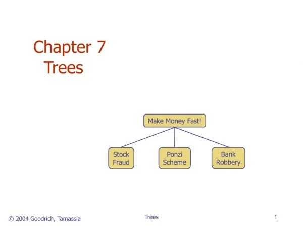 Chapter 7   Trees