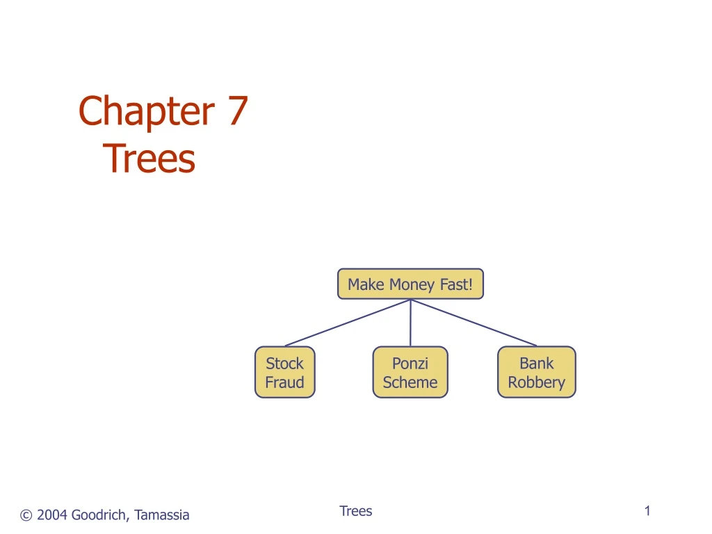 chapter 7 trees