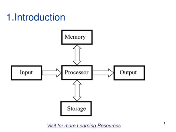 1.Introduction