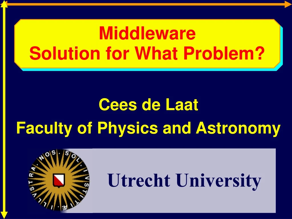 middleware solution for what problem