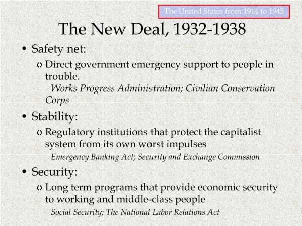 The New Deal, 1932-1938