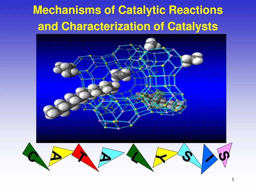 mechanisms of catalytic reactions and characterization of catalysts