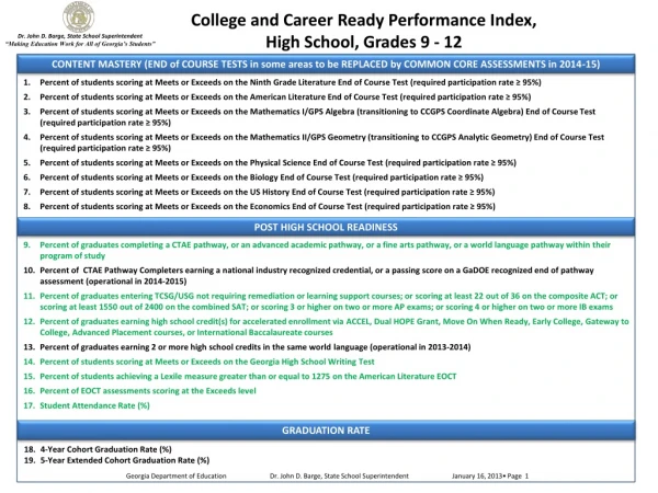 College and Career Ready Performance Index, High School, Grades 9 - 12