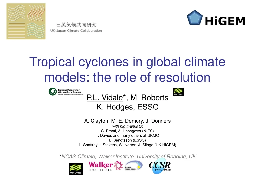 tropical cyclones in global climate models the role of resolution