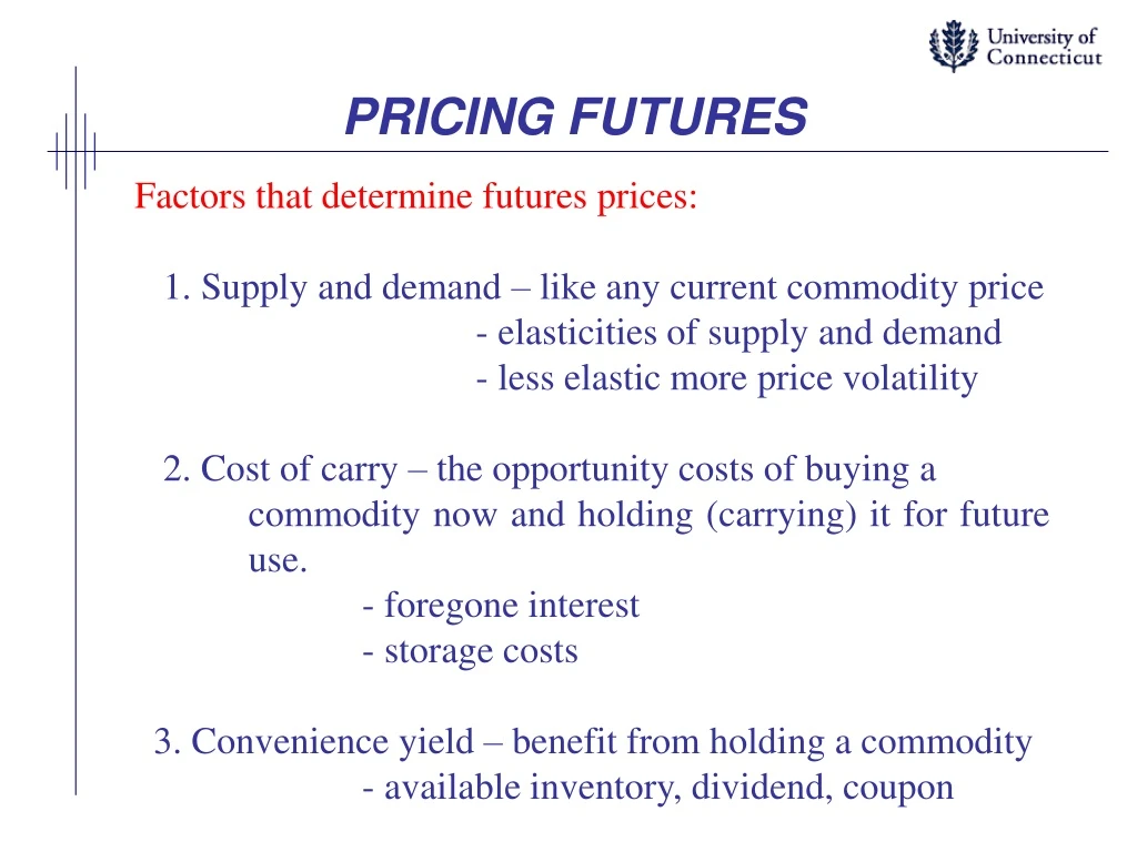 pricing futures