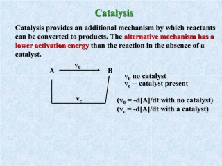 Catalysis