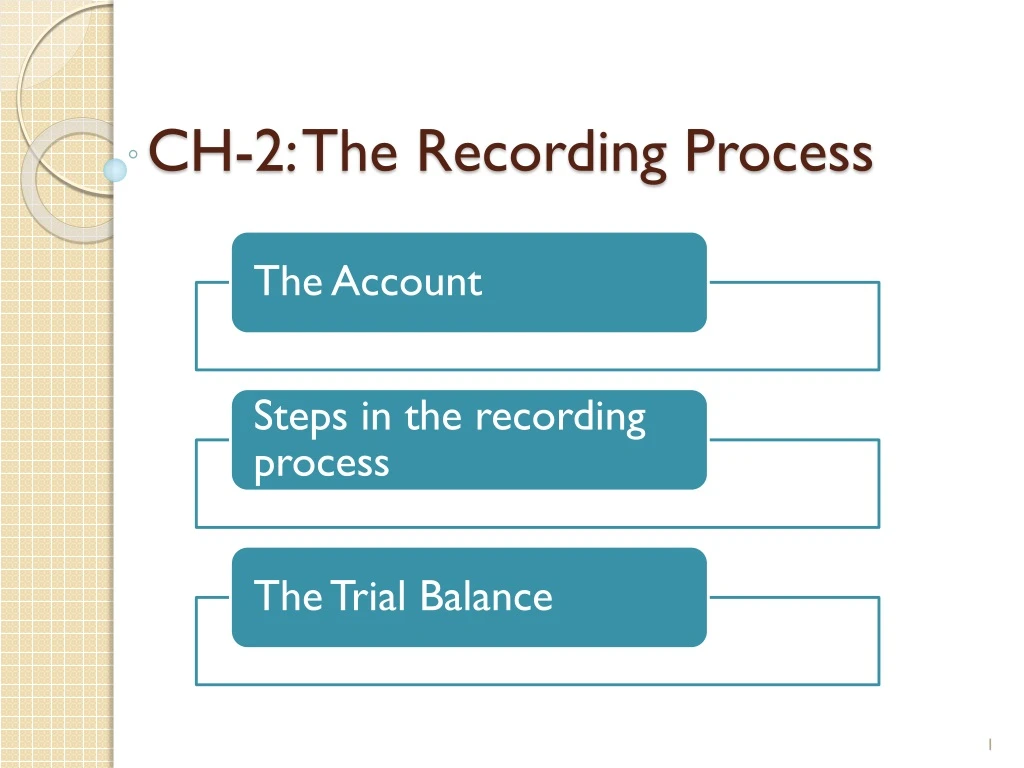 ch 2 the recording process