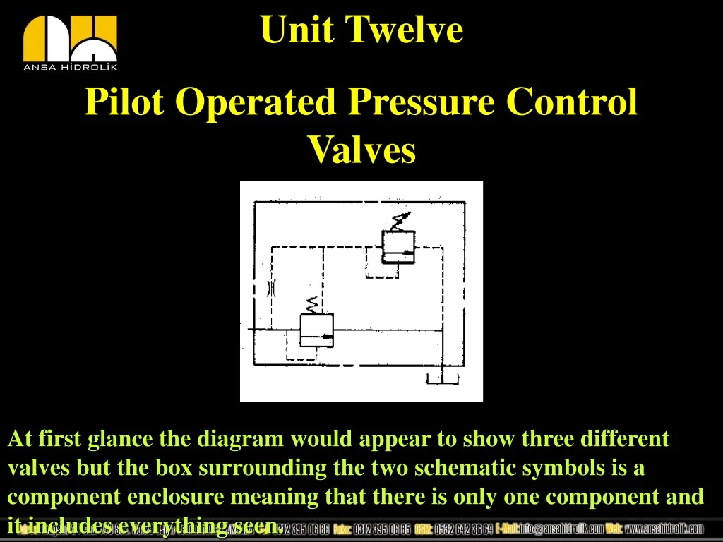 unit twelve pilot operated pressure control valves