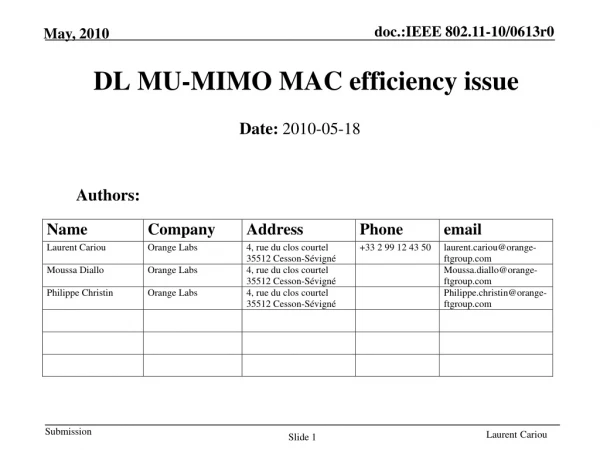 DL MU-MIMO MAC efficiency issue