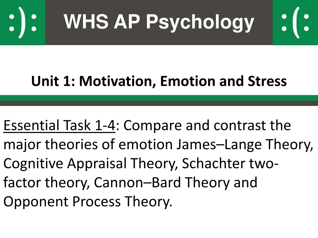 unit 1 motivation emotion and stress