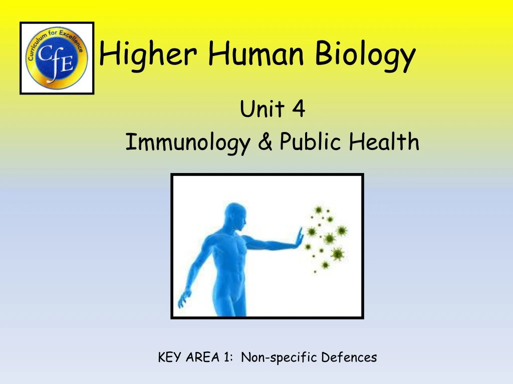 higher human biology