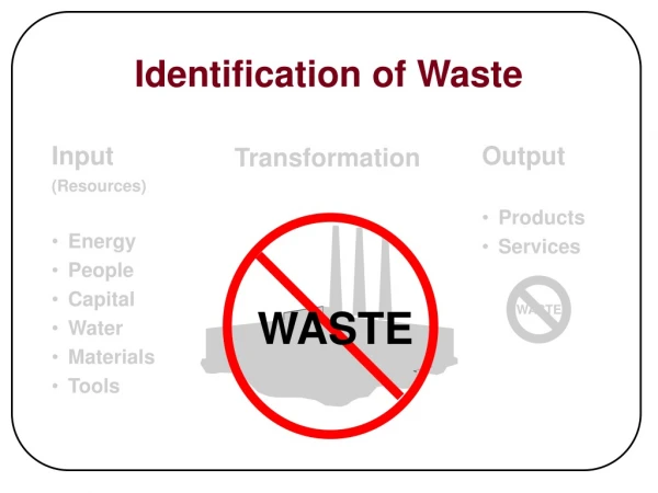 Identification of Waste