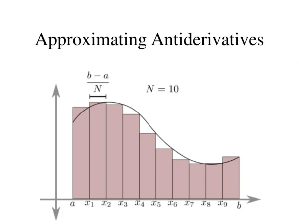 Approximating Antiderivatives