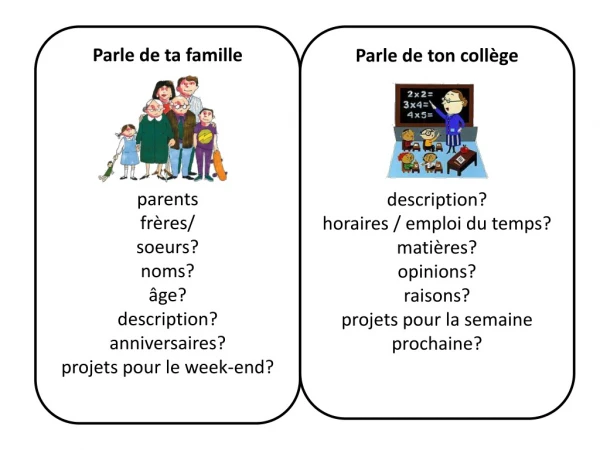 Parle  de  ta famille parents