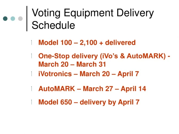 Voting Equipment Delivery Schedule