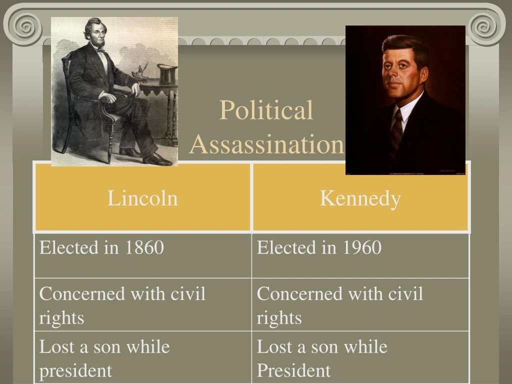 political assassination