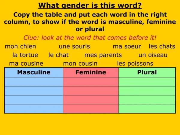 What gender is this word?
