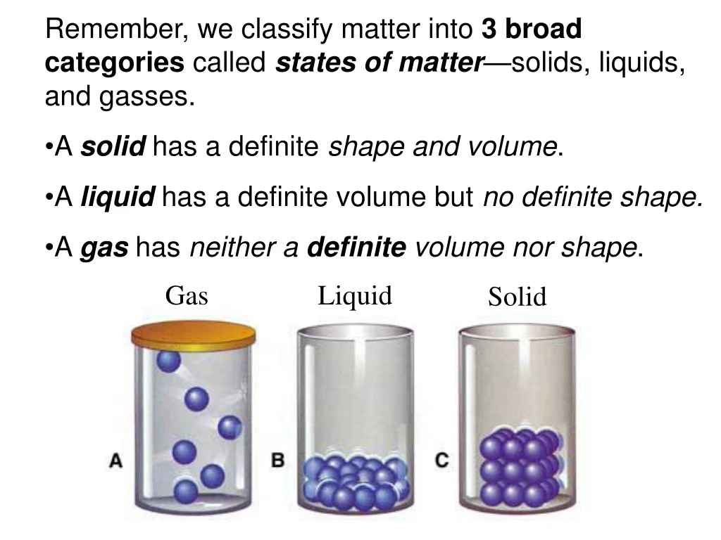 remember we classify matter into 3 broad