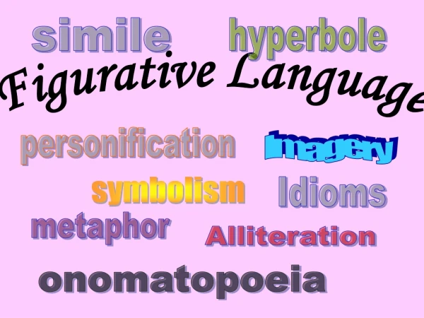 Figurative Language