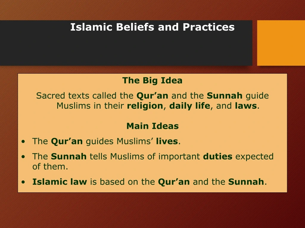 islamic beliefs and practices