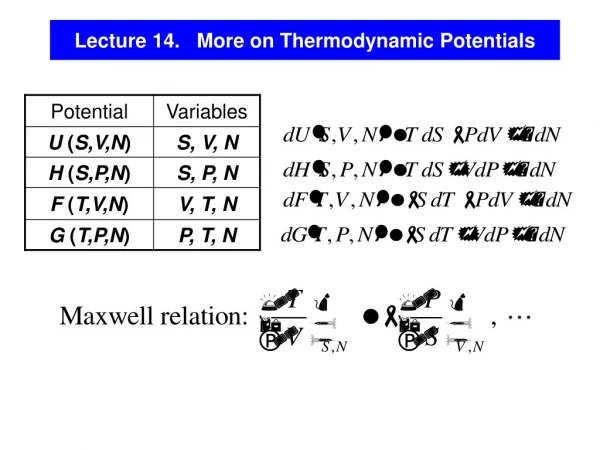 Lecture 14.   More on Thermodynamic Potentials