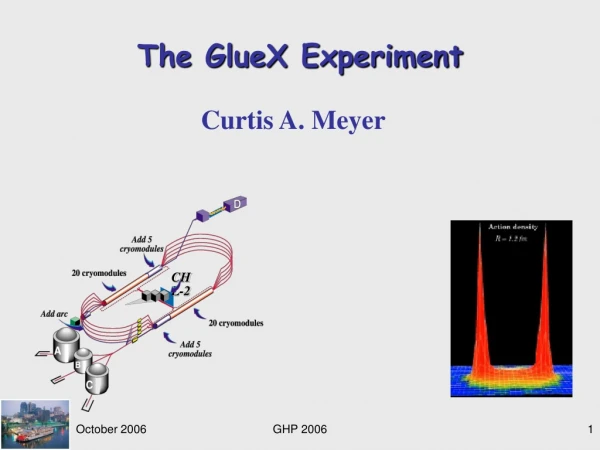 The GlueX Experiment