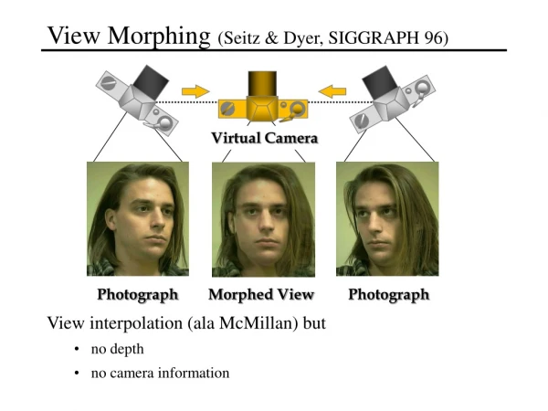 View Morphing  (Seitz &amp; Dyer, SIGGRAPH 96)