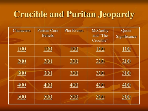 Crucible and Puritan  Jeopardy
