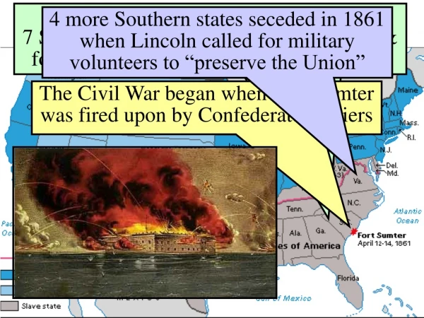 The Start of the Civil War, 1861