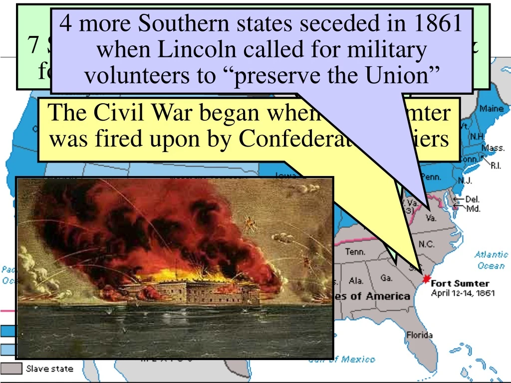 the start of the civil war 1861