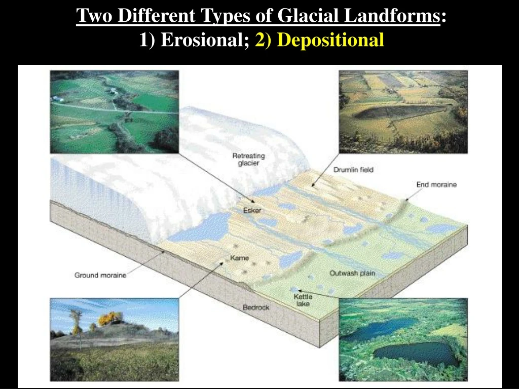 two different types of glacial landforms