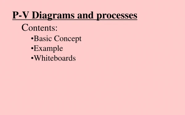 P-V Diagrams and processes C ontents: Basic Concept Example Whiteboards