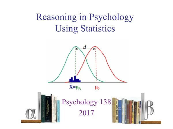 Reasoning in Psychology Using Statistics