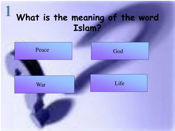 What is the meaning of the word Islam?