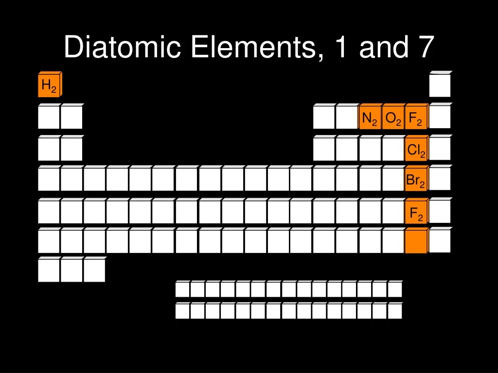 diatomic elements 1 and 7