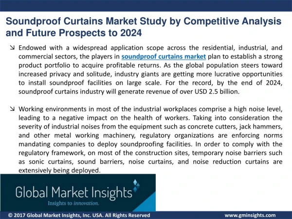 soundproof curtains market study by competitive