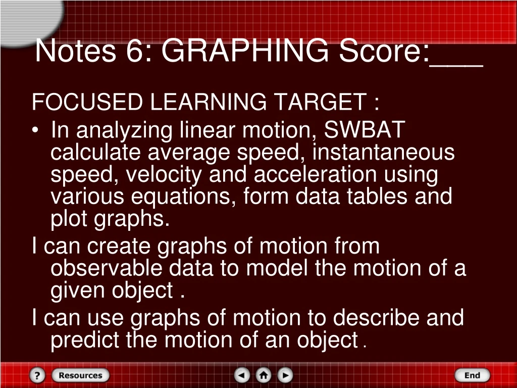 notes 6 graphing score