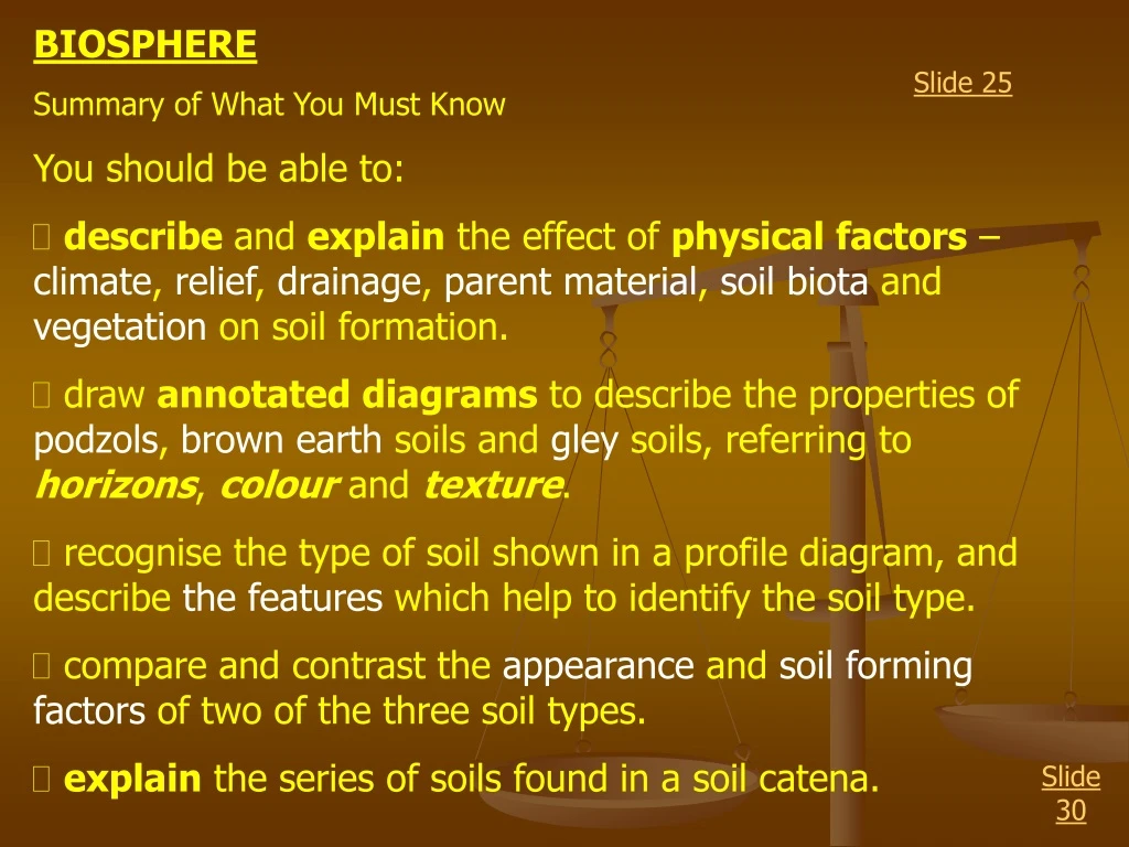 biosphere summary of what you must know