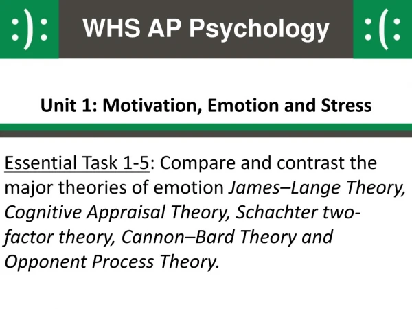 Unit 1: Motivation, Emotion and Stress