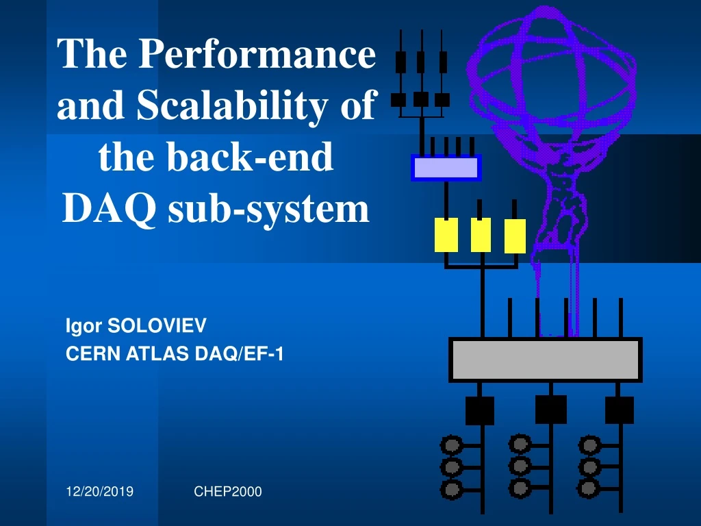 the performance and scalability of the back end daq sub system