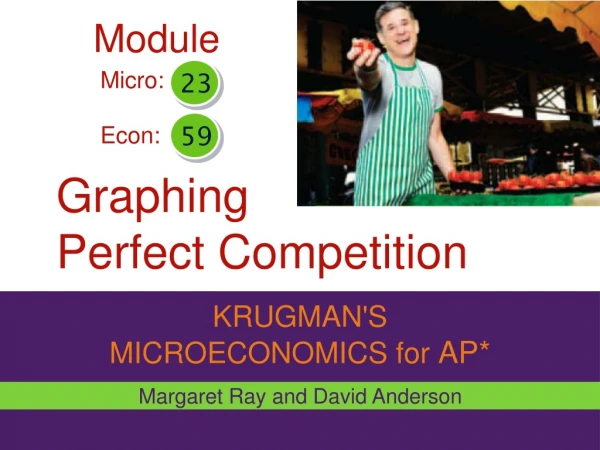 Graphing  Perfect Competition