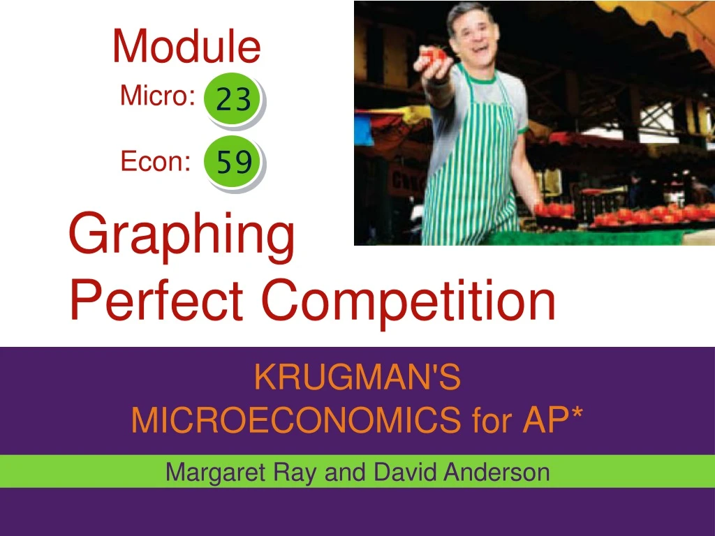 graphing perfect competition