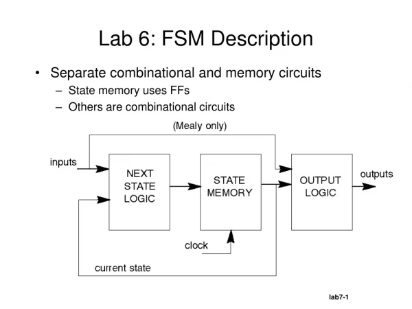 Lab 6: FSM Description