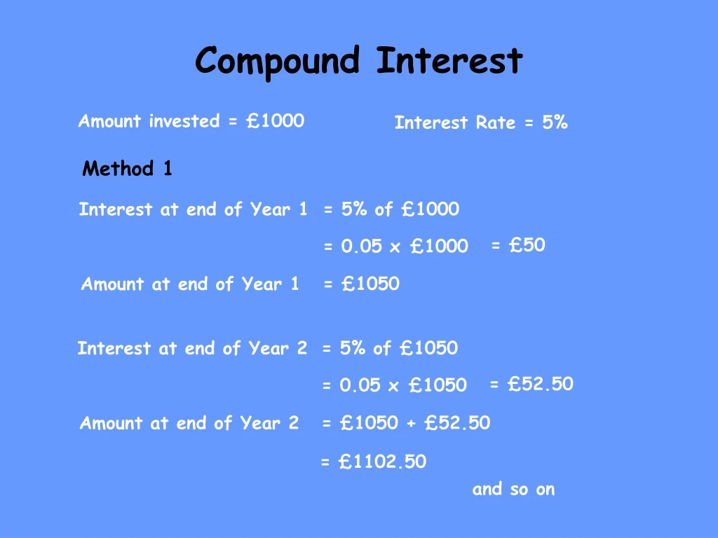 compound interest