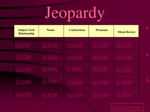 Jeopardy