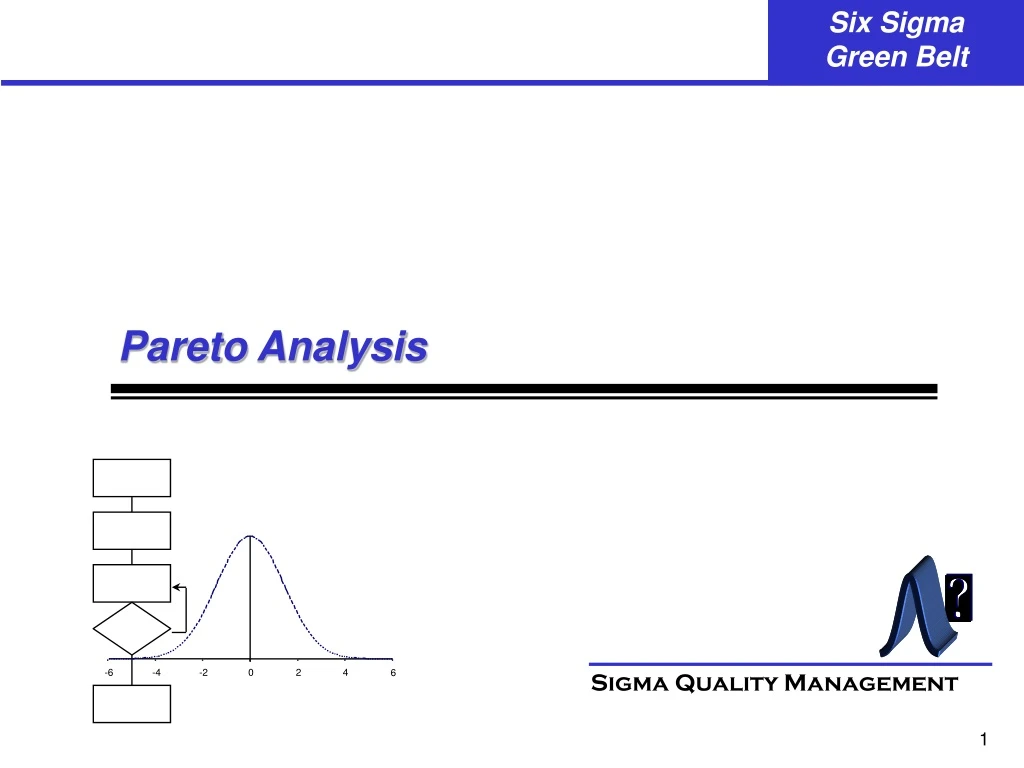 sigma quality management