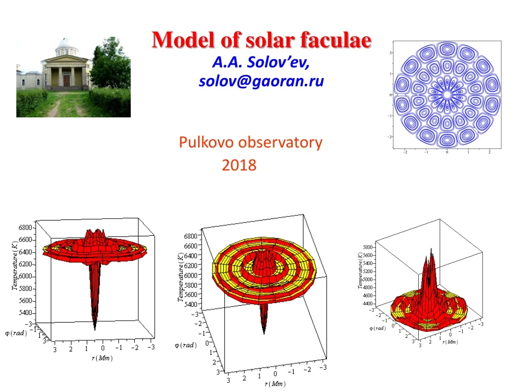 model of solar faculae solov ev solov@gaoran ru