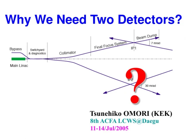 Why We Need Two Detectors?