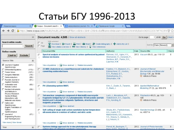 Статьи БГУ  1996-2013