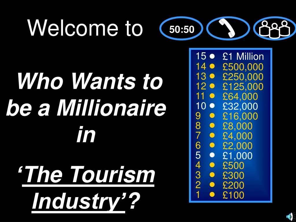 welcome to who wants to be a millionaire